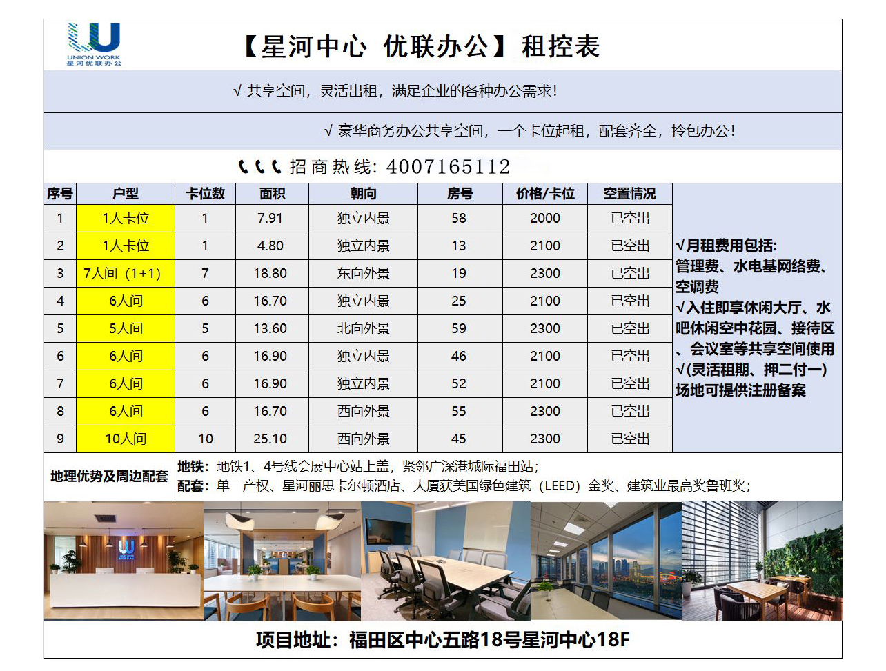星河中心 優(yōu)聯(lián)辦公 租控表:僅供參考
